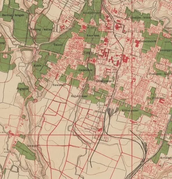 Jejak Sawahan Malang: dari Hamparan Sawah Pribumi hingga Permukiman Padat